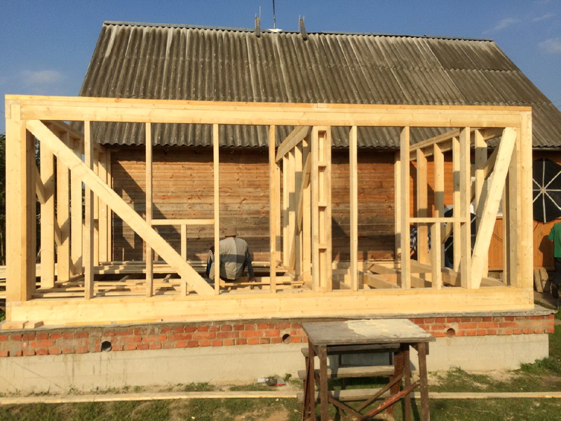 Установка каркаса Об установке каркаса
