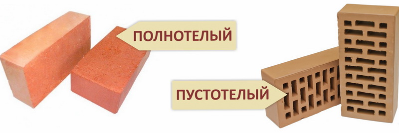 Пустотелый или полнотелый