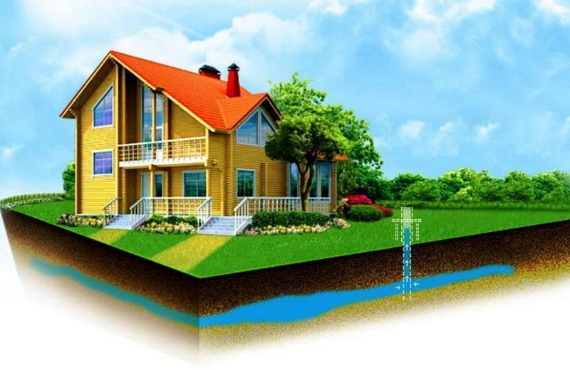О грунте и грунтовых водах Грунтовые воды под домом