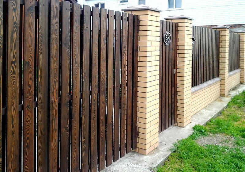 Этапы работ